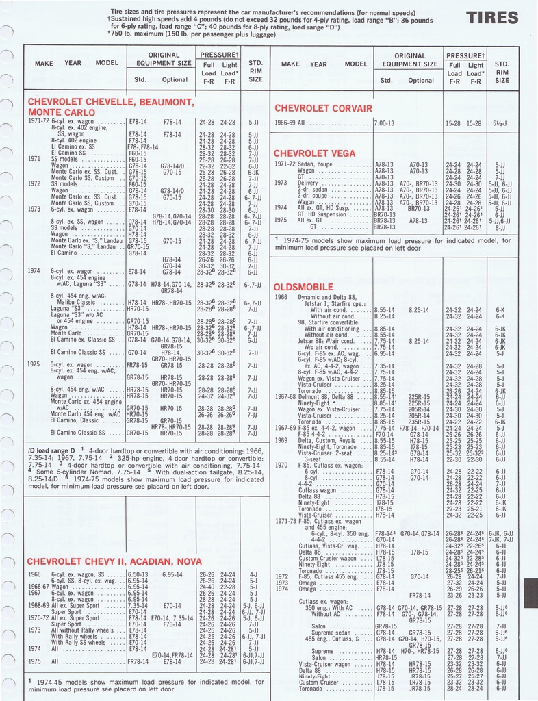n_1975 ESSO Car Care Guide 1- 167.jpg